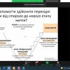 Наукова цукерня 2022